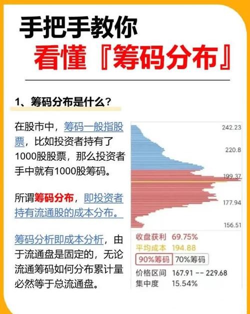 世界杯竞彩市场趋势:筹码流动的真相 世界杯竞彩市场趋势:筹码流动的真相