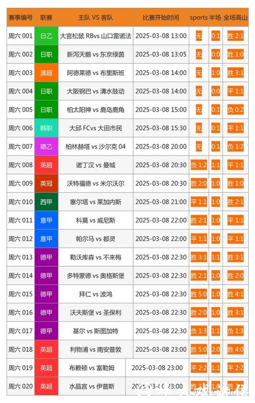 世界杯正规竞猜平台:权威认证平台一站式列表 世界杯正规竞猜平台:权威认证平台一站式列表