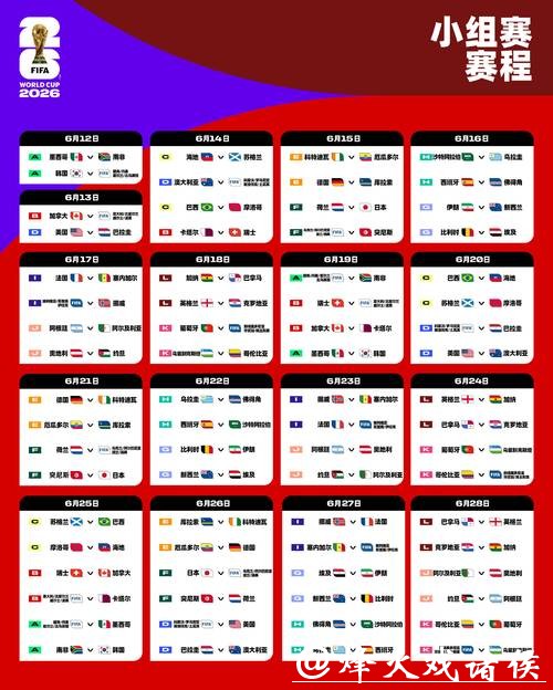 2026世界杯投注:赛程时间对投注的影响 2026世界杯投注:赛程时间对投注的影响