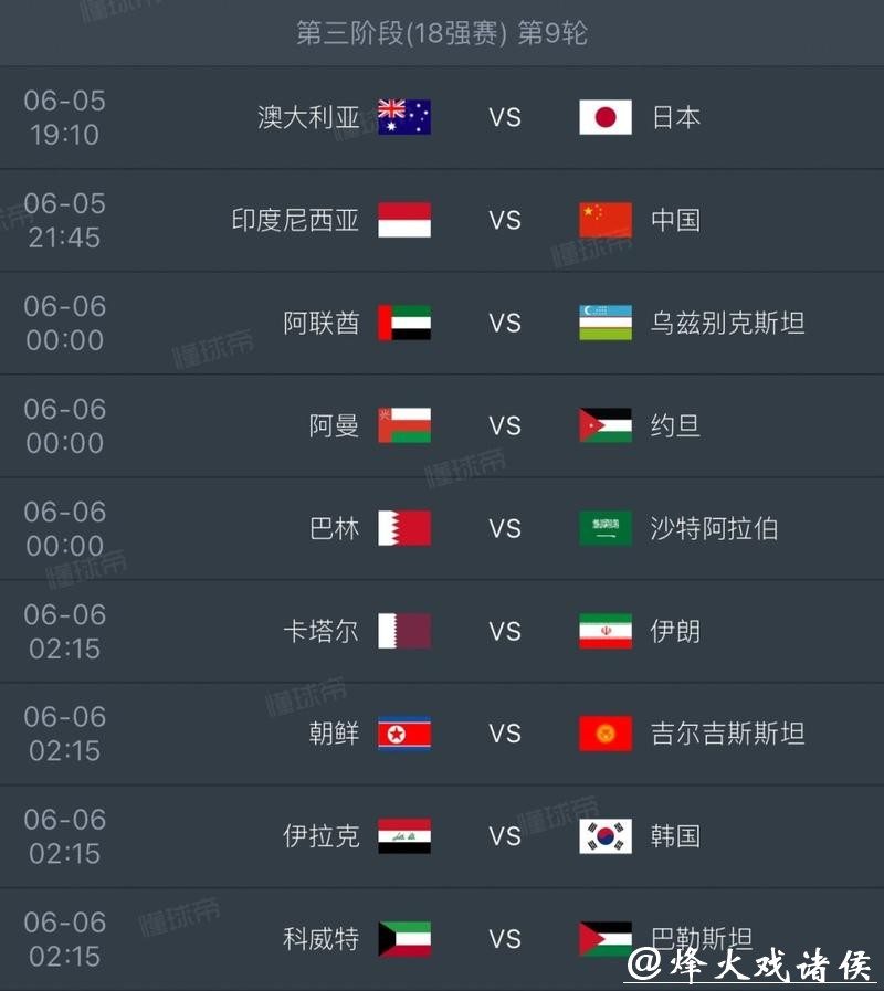 2026世界杯投注:赛程时间对投注的影响 2026世界杯投注:赛程时间对投注的影响