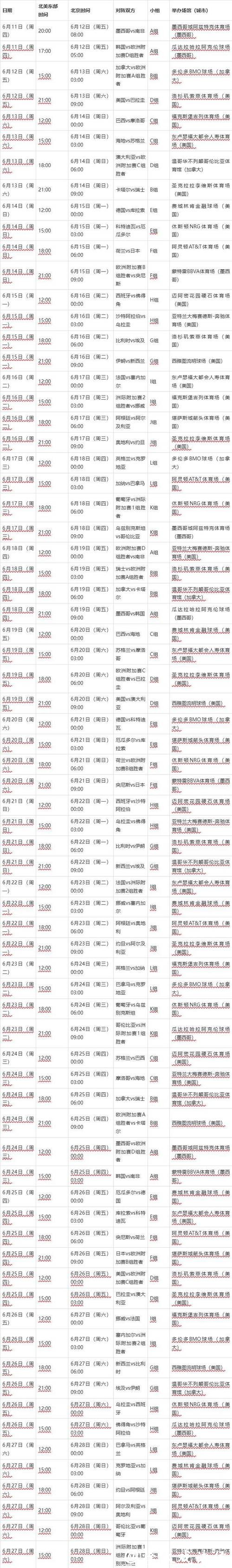 2026世界杯下注赛程时间安排解析