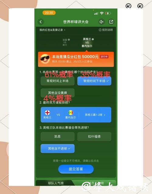 世界杯下注高赔玩法:冷门也能赚大钱 世界杯下注高赔玩法:冷门也能赚大钱