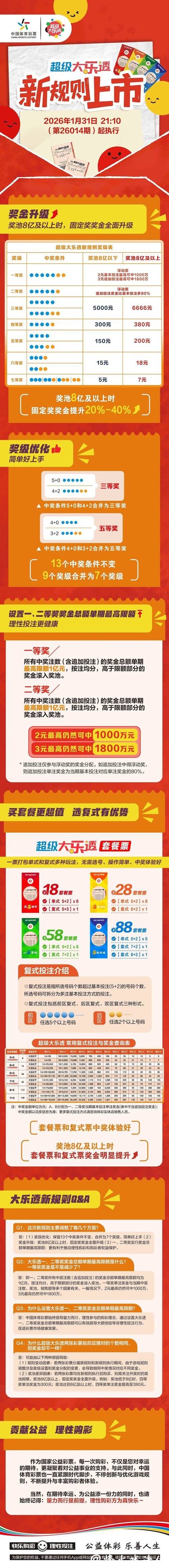 世界杯下注高赔玩法:冷门也能赚大钱 世界杯下注高赔玩法:冷门也能赚大钱