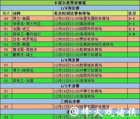 2026世界杯投注规则：团队赛推荐与个人赛比较