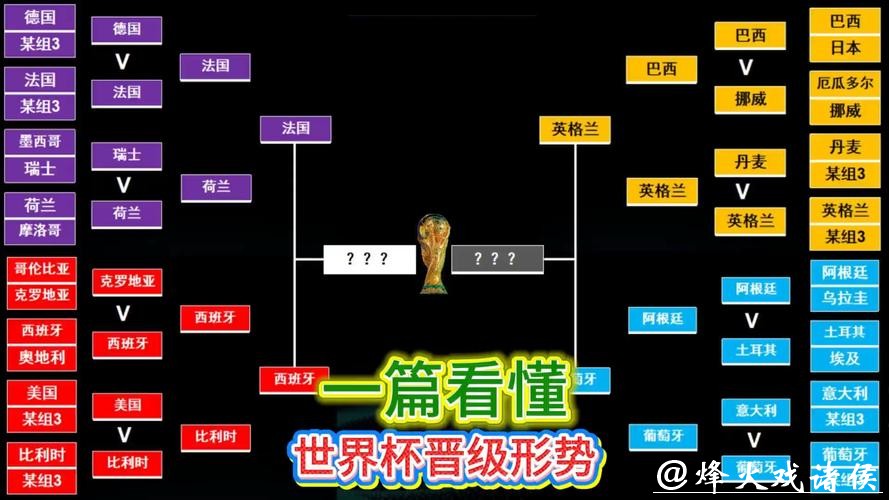 全球热门世界杯下注入口大全总结