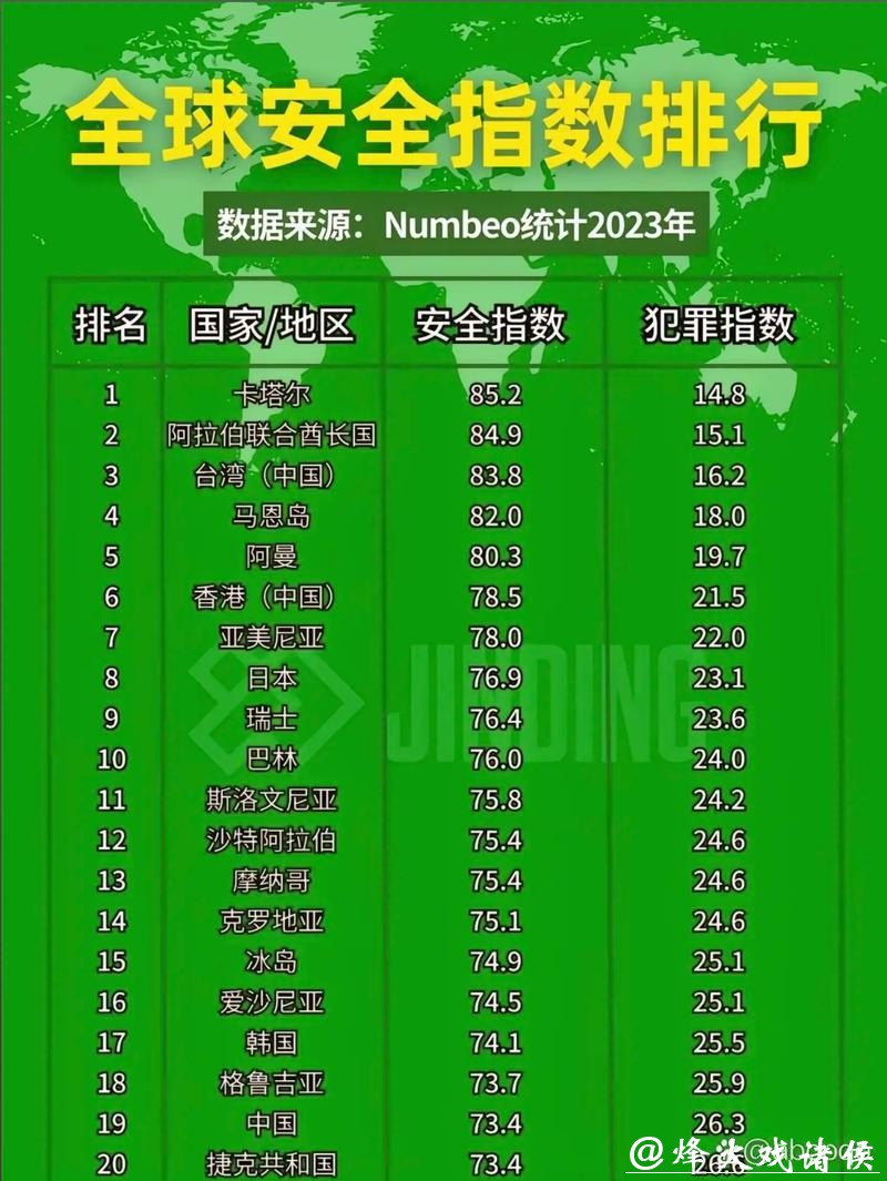 全球领先世界杯安全下注平台榜单曝光