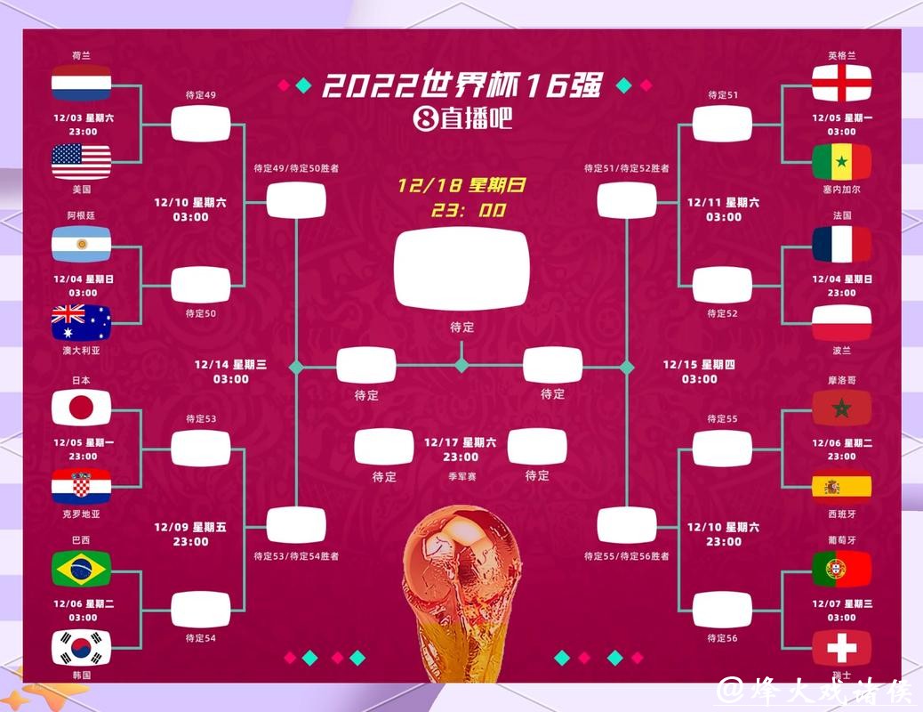 世界杯下注平台：实时数据和赛况分析
