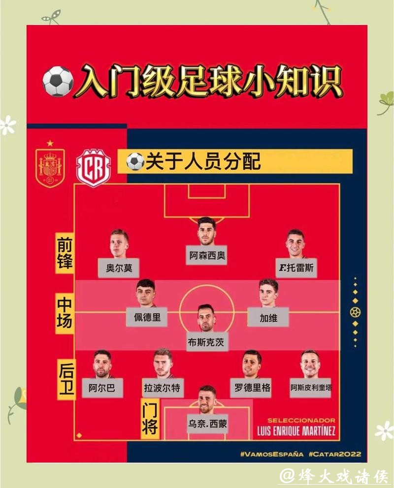 世界杯让球站热门球队分析指南