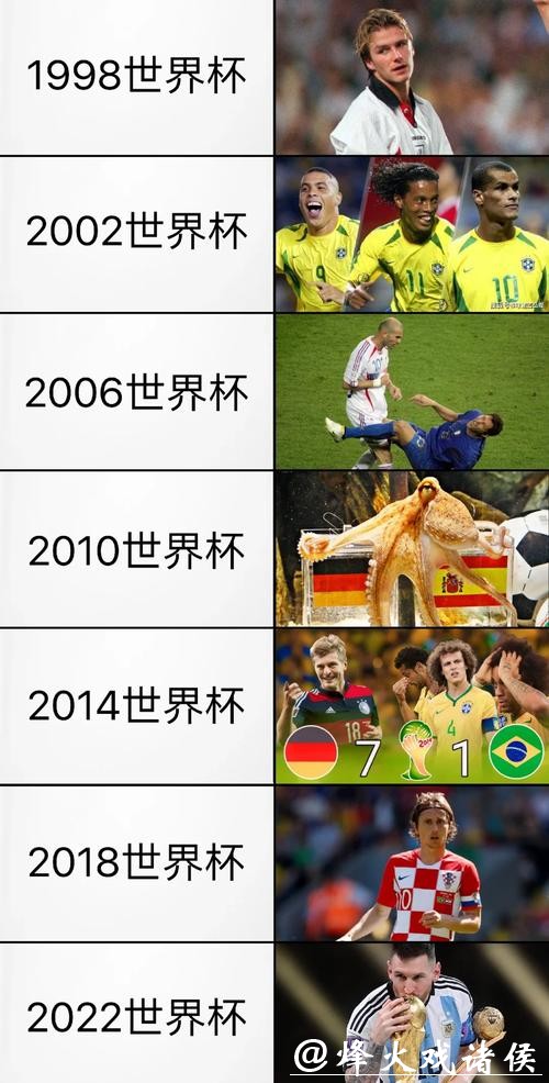世界杯让球站发展历史与未来趋势解析