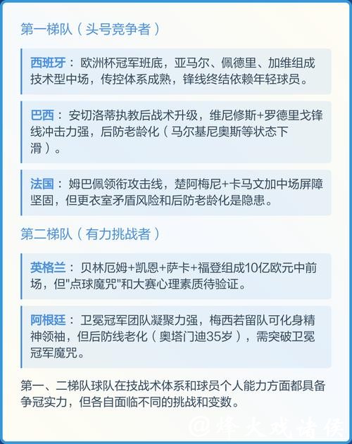 2026世界杯竞猜：大数据预测冠军归属