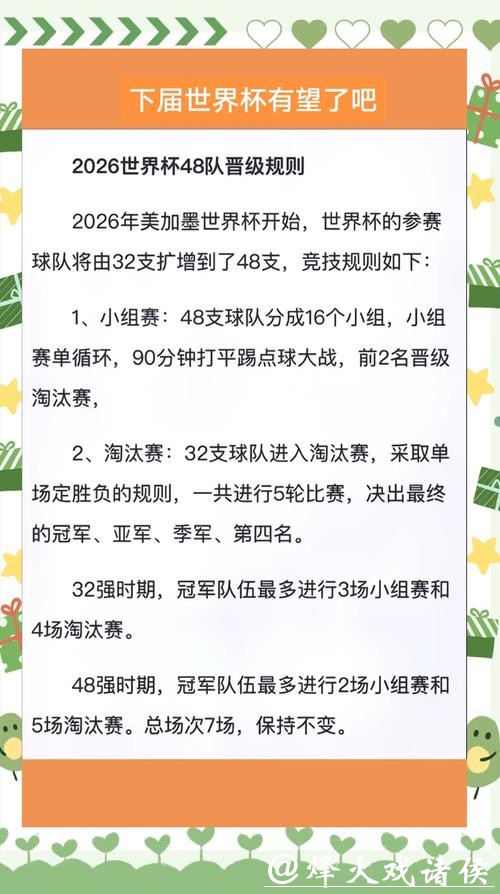 2026世界杯晋级赛阶段投注规则指南
