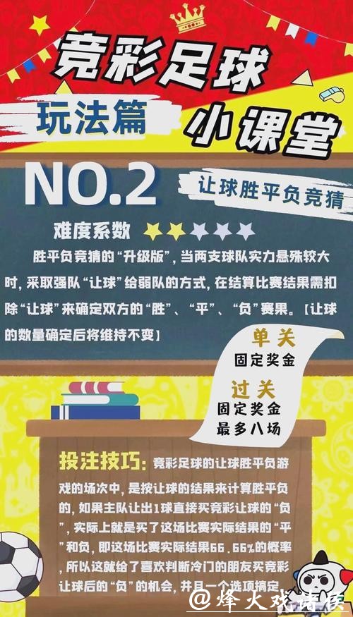 如何掌握2026世界杯投注规则与策略